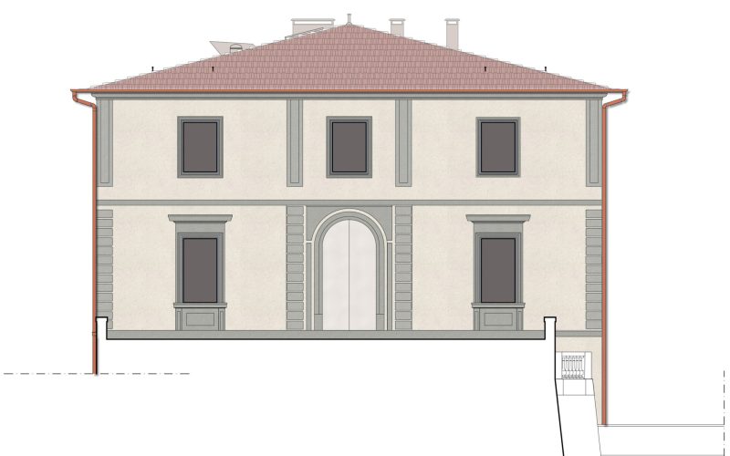 Modello